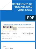 DistribuciónNormal PDF