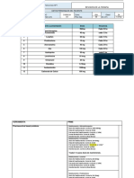 Farmacéutico, Plan.