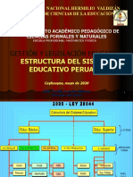 Estructura Del Sistema Educativo
