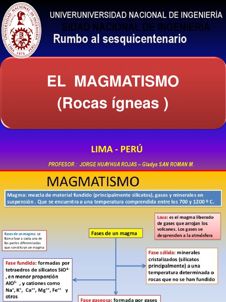 Formación y tipos de actividad magmática | PDF | Volcán | Magma