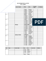 Week Topic Lecture Content Date Day Time Facilitator 1: Biochemistry Planner DPT-2 (2020)