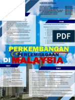Poster Perlembagaan Malaysia (Group)