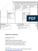 Lienzo Canva y Analisis de Competencia