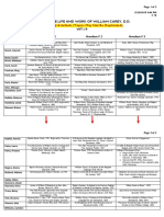 Artefact List # 18 PDF