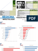 Medicina 2 Dermato Psiquiatria Infectologia PDF