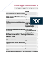 Cuestionario Cyp PDF