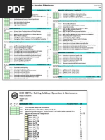 LEEDS Existing BLDG Checklist