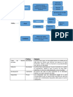 Actividad Individual