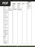 Army DA Form 3349 Physical Profile Guide | PDF | Health Care