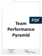 8. Team Performance Pyramid