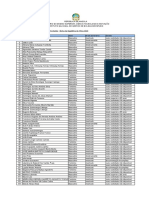 China 2020 Candidatos de Pós Graduação Excluidos