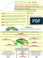 Infografia Sobre El Reciclaje