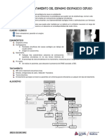 R - Diagnóstico y Tratamiento Del Espasmo Esofágico Difuso.