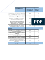 Matriz Efe Empresa