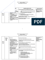 Post MCO YEARLY LESSON PLAN F5 BIO SPM