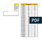 Diagrama de dispersion