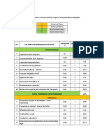 Matriz MEFE