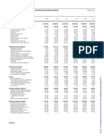 La Industria Química en México 2014