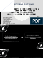 Procedimiento Acompañamiento A Familiares en Procesos de Búsqueda - Abanto Baltodano