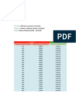 Practica: Usuario: Fecha