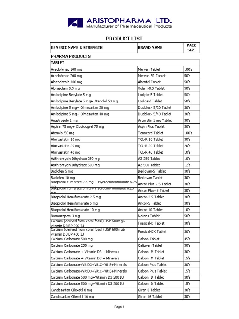 ciprofloxacin aristo 750 mg