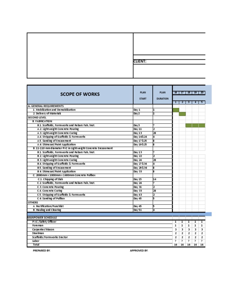 Gantt Chart Pdf Art Media Civil Engineering