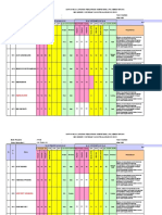 Nilai PPKN Klas Xii Sem 2 2018-2019