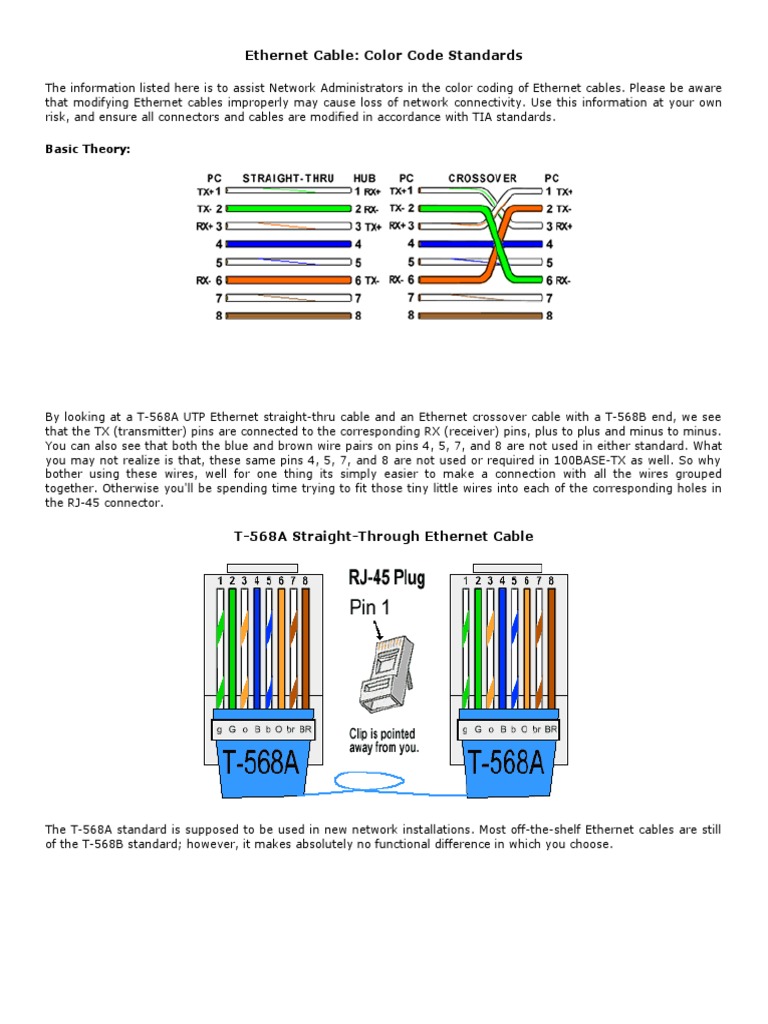 Cable Color Code Standards Basic Theory PDF Physical