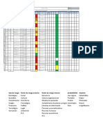 Matriz de Riesgos y Oportunidades