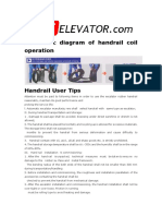 Schematic Diagram of Handrail Coil Operation