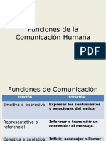 Funciones de la comunicación humana