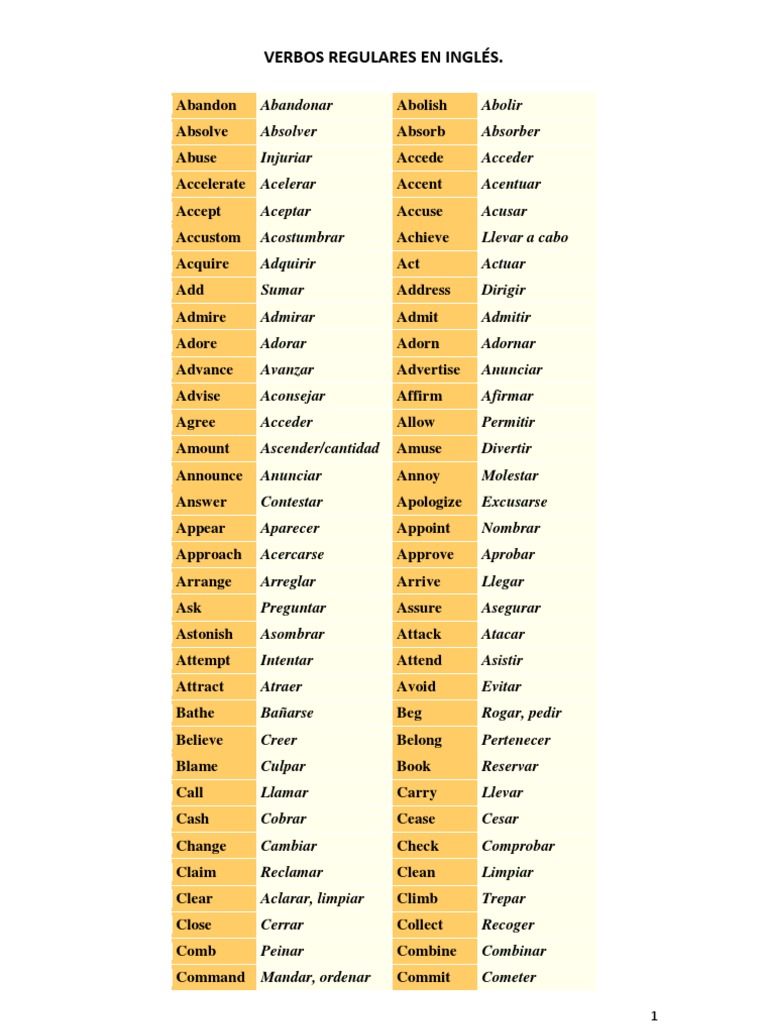 VERBOS REGULARES INGLÉS panhead wiring diagram 