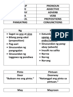 Reviewer.pdf