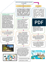legislacion tarea 2.pdf
