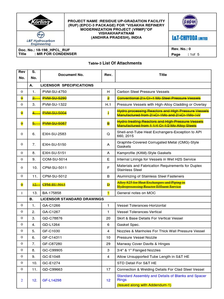Condenser MR for VRMP Project | PDF | Pipe (Fluid Conveyance ...