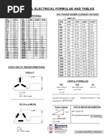IEEMA PV Calculator for Transformers | PDF | Business | Technology ...