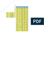 Conduit Size (MM To Inches) IMC PVC: Thickness Width X Section Wt./Lin Ft. Carrying Inch Inch Sq. In. Pounds Capacity