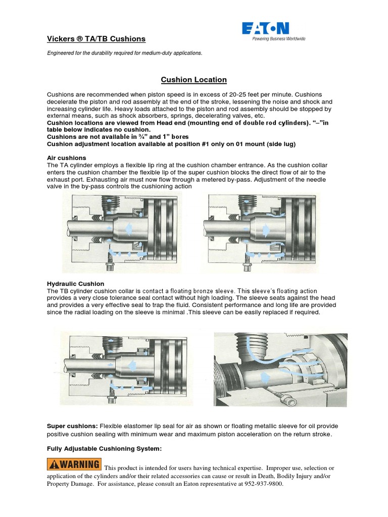 Hydraulic Cylinder Cushioning PDF Piston Cylinder (Engine)