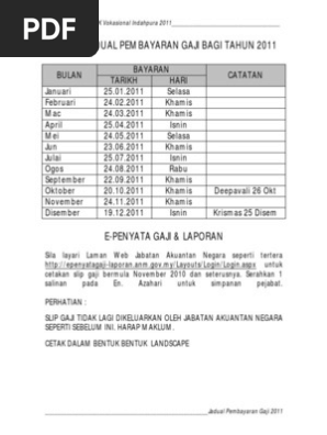 Sekolah Kebangsaan Padang Jawa E Penyata Gaji Malaysia