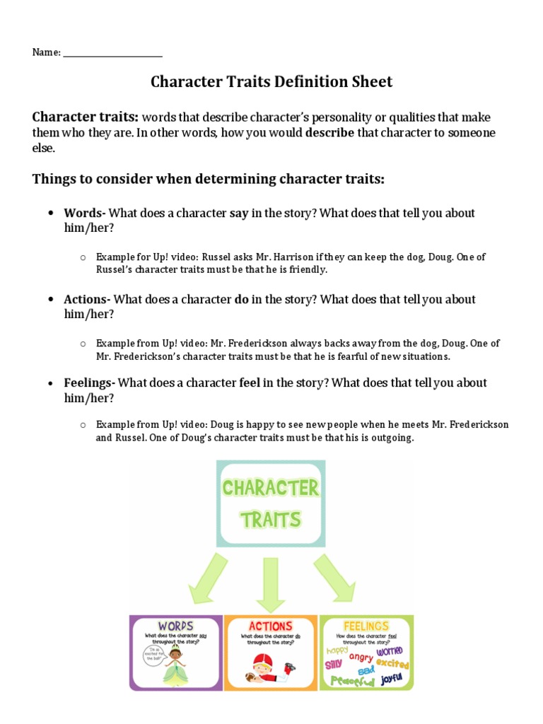 Character Traits Definition Sheet  PDF For Character Traits Worksheet Pdf