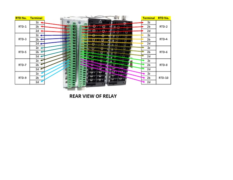 MICOM P225 RTD Connection | PDF