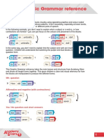 Graphic Grammar Reference: Graphic Grammar Presents Structures Visually Using Appealing Graphics and Colour-Coded