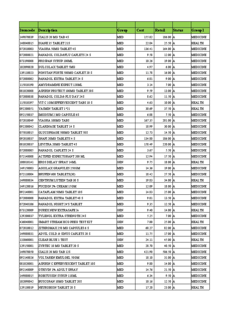 Tyotocin Ear Drops Dose informacionpublica.svet.gob.gt