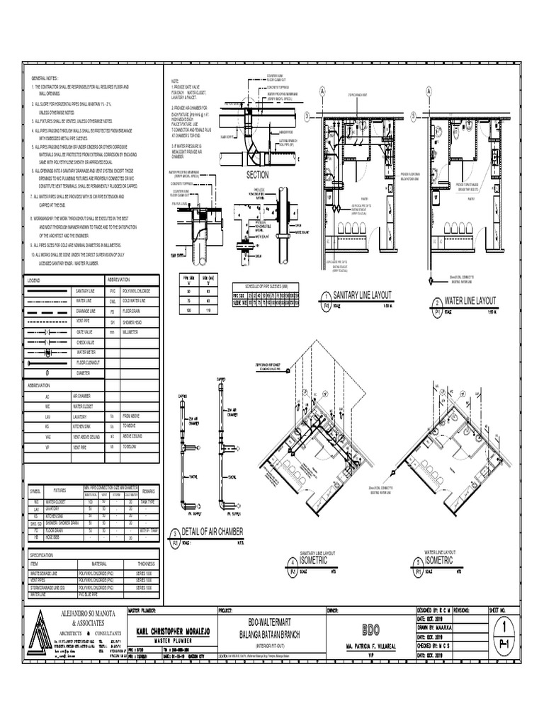 Section BdoWaltermart Balanga Bataan Branch PDF Plumbing Sink