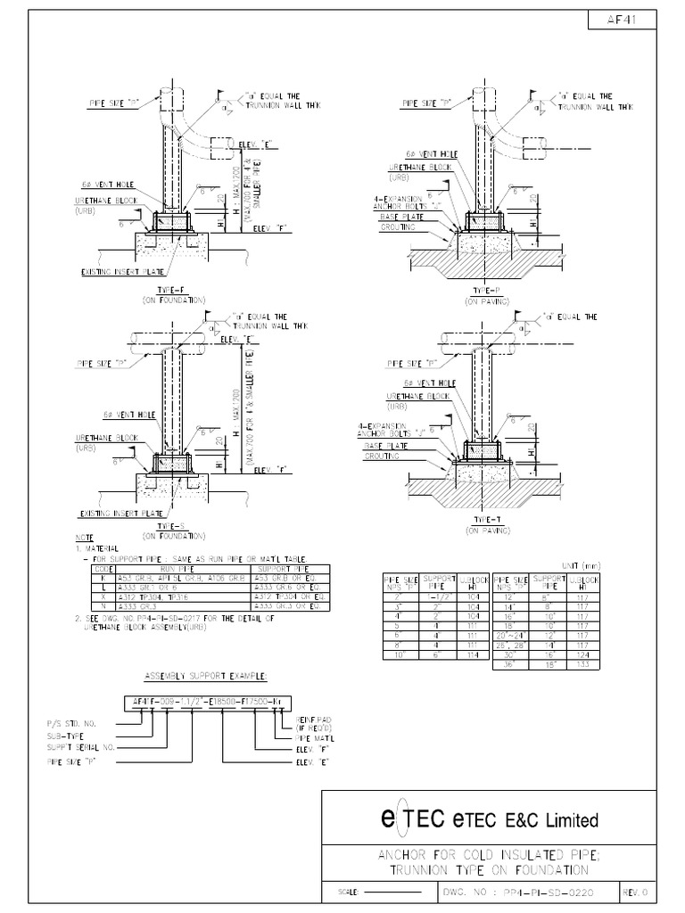 AF41 | PDF | Mechanical Engineering | Building Engineering