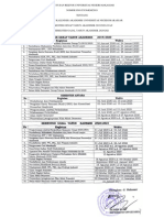 Jadwal Perkuliahan Unm PDF