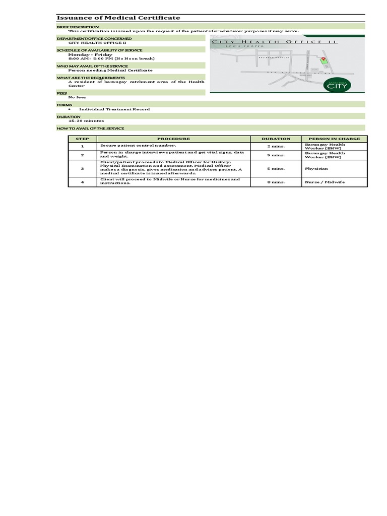 Medical Certificate Issuance Process | PDF | Patient | Physician