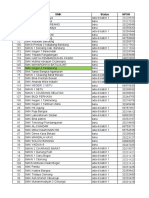 SMK Usulan Revisi Karawang