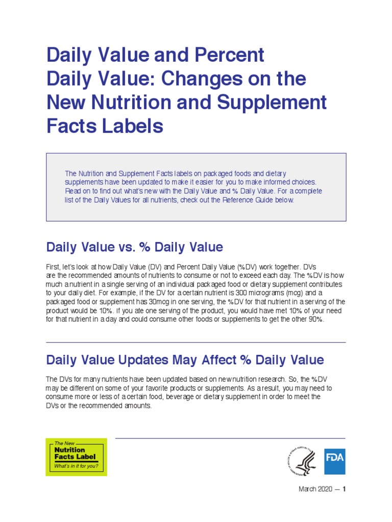 Changes DV Percent DV Nutrition Facts Label 0 PDF Nutrition Facts