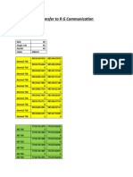 Material Transfer To R G Communication